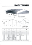 Dati tecnici tendostruttura